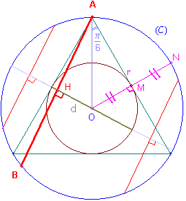 http://www.trigofacile.com/maths/curiosite/paradoxe/bertrand/images/ap1_ex.png