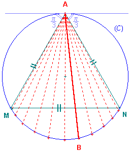 Exemple 2