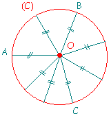 cercle