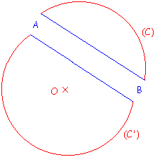 Segments de cercle