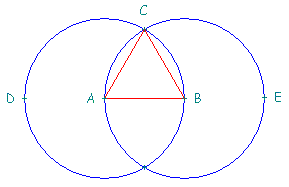 Illustration de la proposition