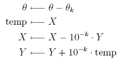 Affectations de l'algorithme
