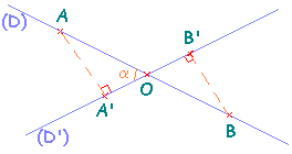 Autre configuration