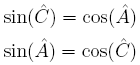 Cosinus et sinus d'angles complmentaires